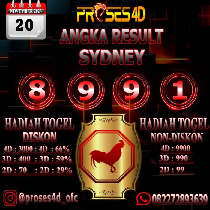 The slot machine for pola and jam gacor, which is available in australia