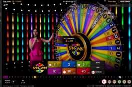 Buat Spin the Wheel | Permainan Roda Keberuntungan